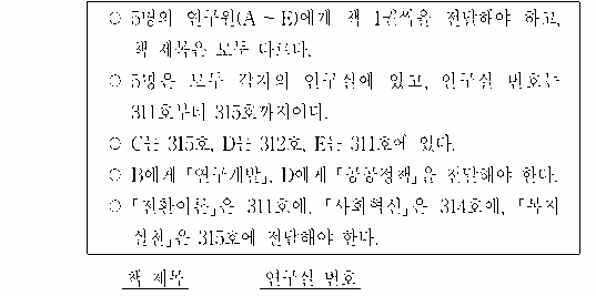 문제 자료 원문 이미지