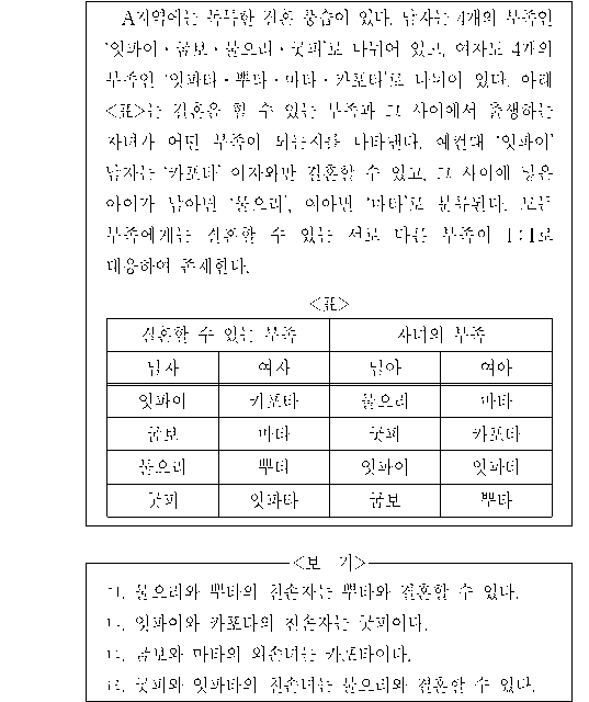 문제 자료 원문 이미지