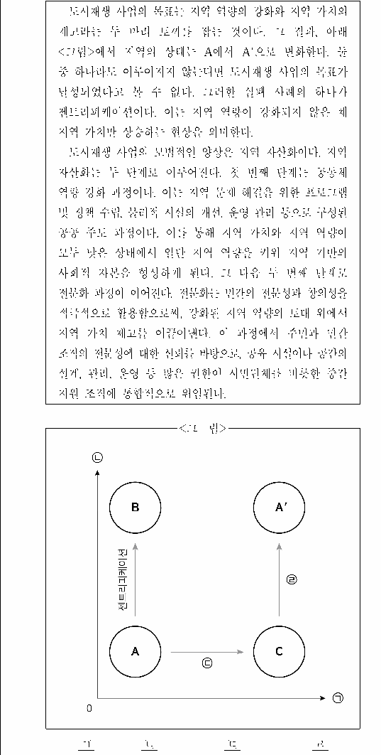 문제 자료 원문 이미지