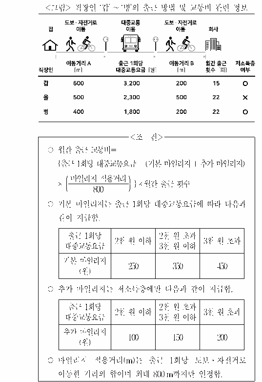 문제 자료 원문 이미지