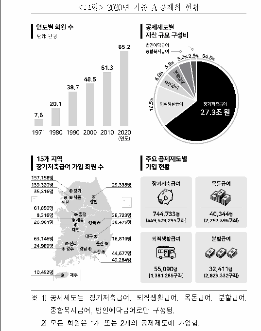 문제 자료 원문 이미지
