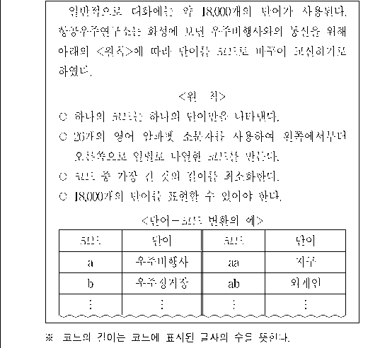 문제 자료 원문 이미지