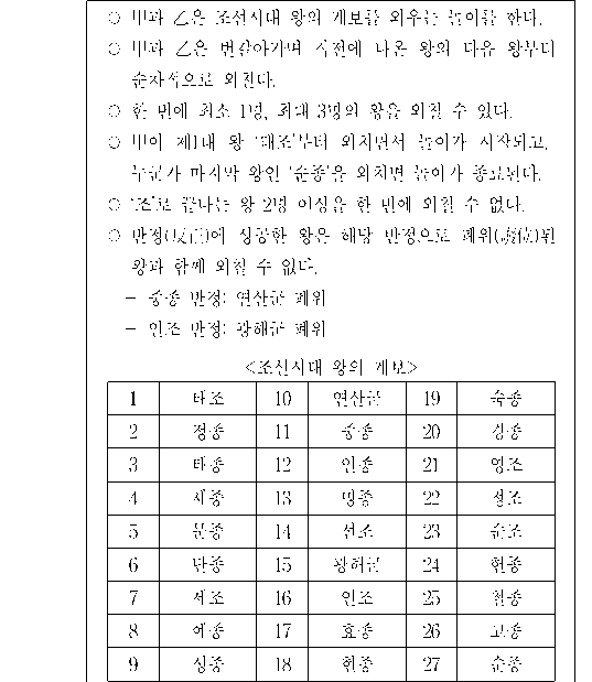 문제 자료 원문 이미지