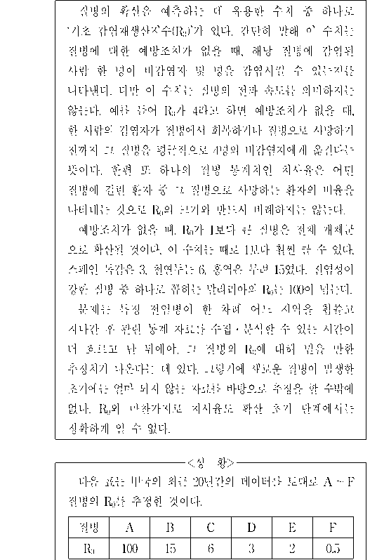 문제 자료 원문 이미지