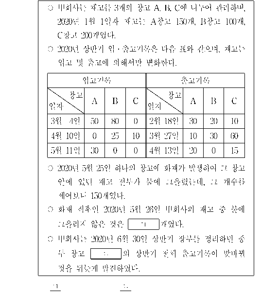 문제 자료 원문 이미지