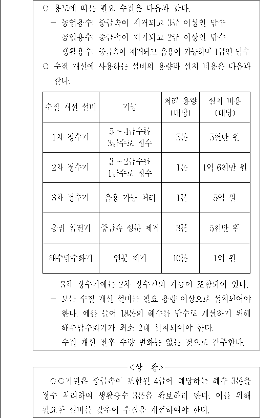 문제 자료 원문 이미지