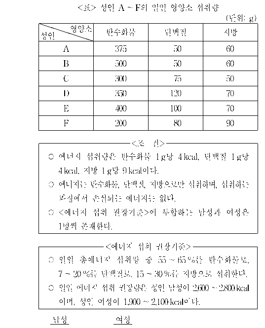 문제 자료 원문 이미지