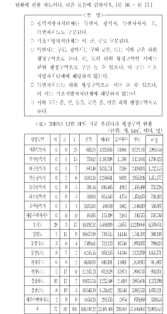 공유 자료 원문 이미지