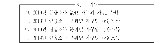 문제 자료 원문 이미지