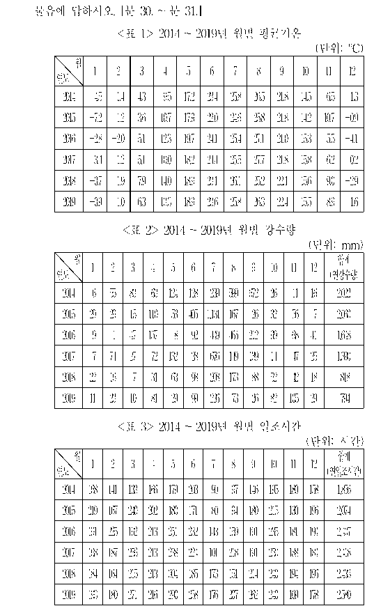 공유 자료 원문 이미지