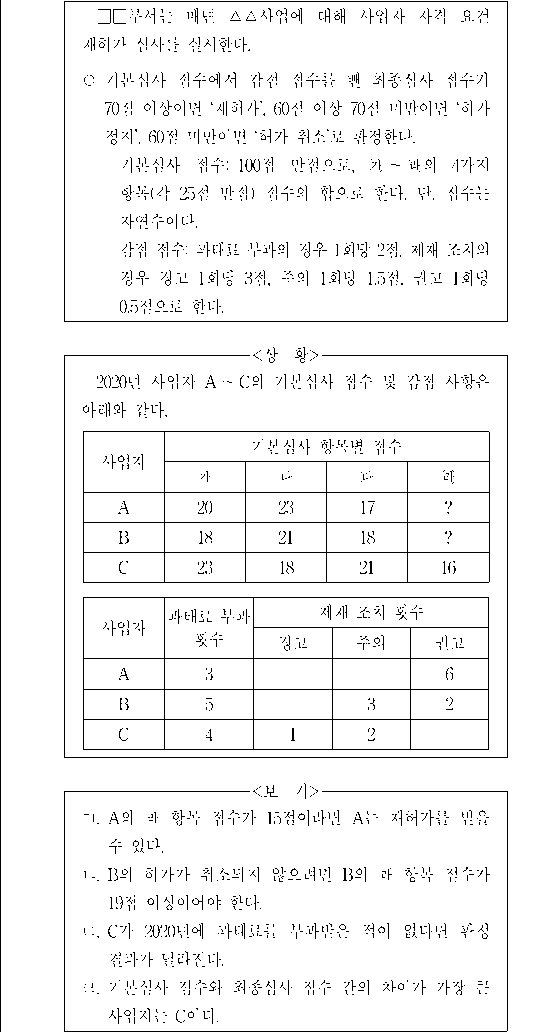 문제 자료 원문 이미지