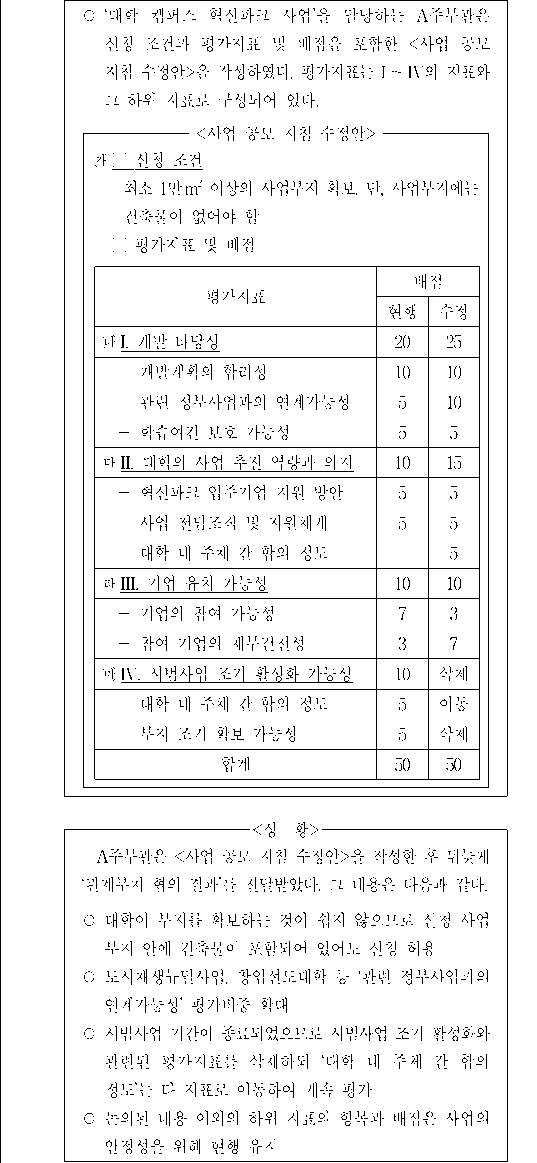 문제 자료 원문 이미지