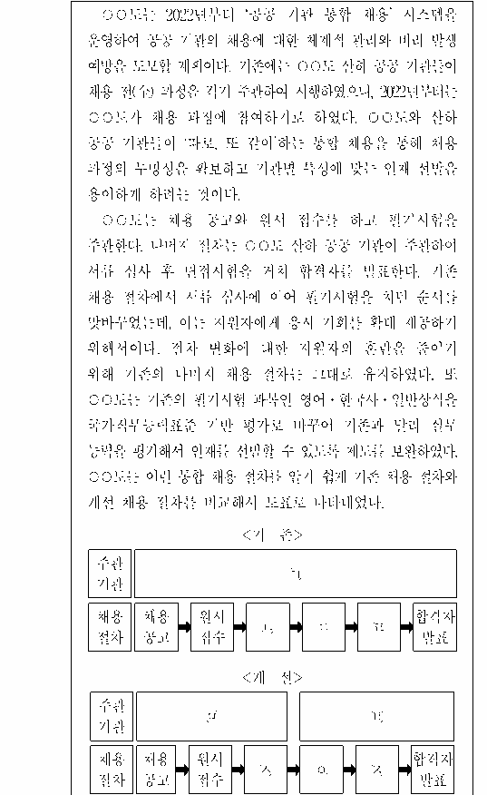 문제 자료 원문 이미지