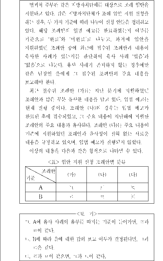 문제 자료 원문 이미지