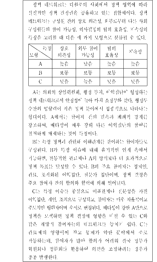문제 자료 원문 이미지