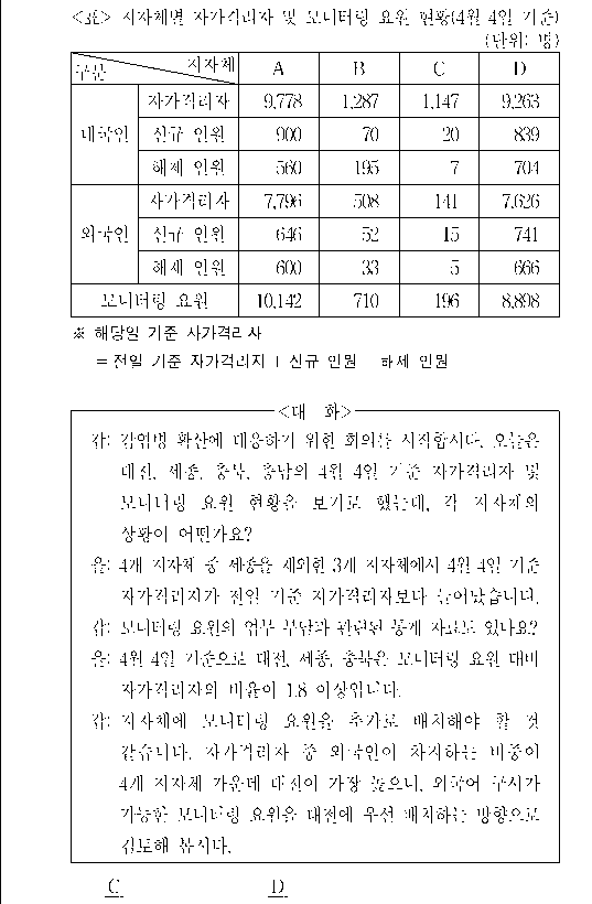 문제 자료 원문 이미지