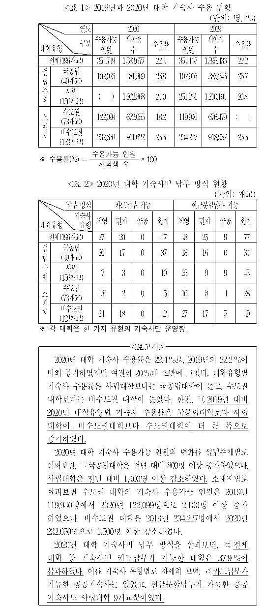 문제 자료 원문 이미지