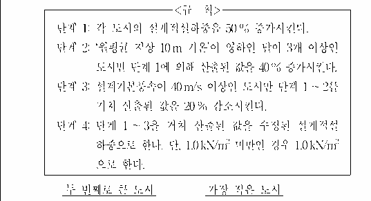 문제 자료 원문 이미지
