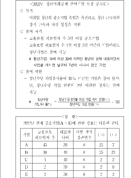문제 자료 원문 이미지