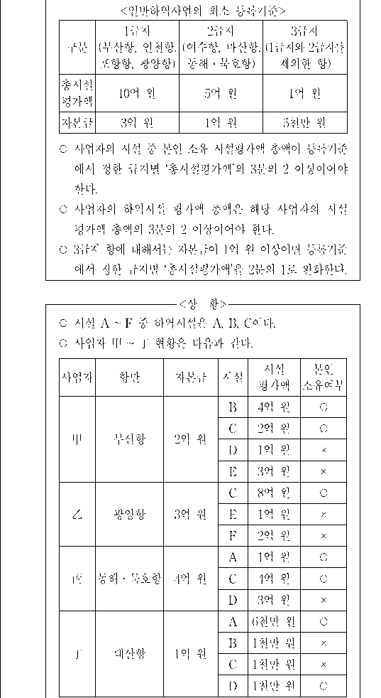 문제 자료 원문 이미지
