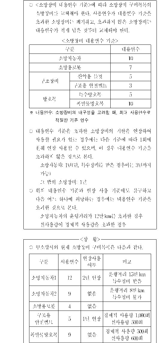 문제 자료 원문 이미지