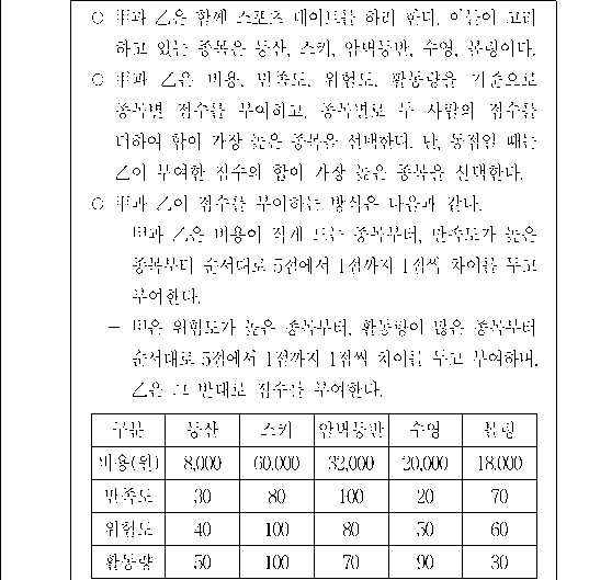 문제 자료 원문 이미지