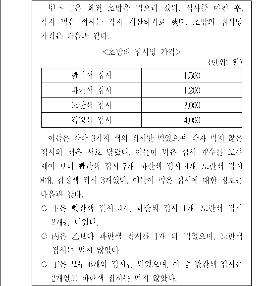 문제 자료 원문 이미지