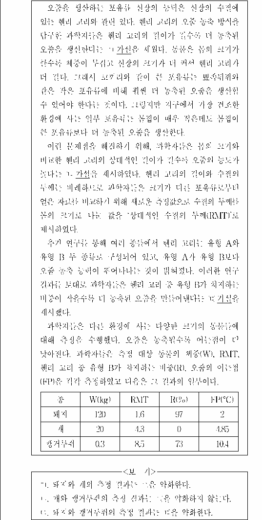 문제 자료 원문 이미지