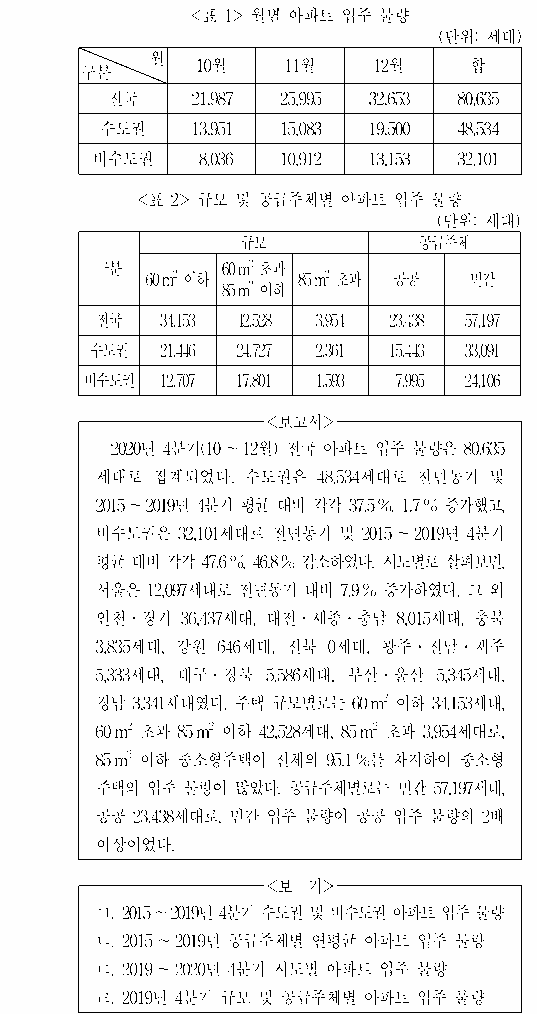 문제 자료 원문 이미지