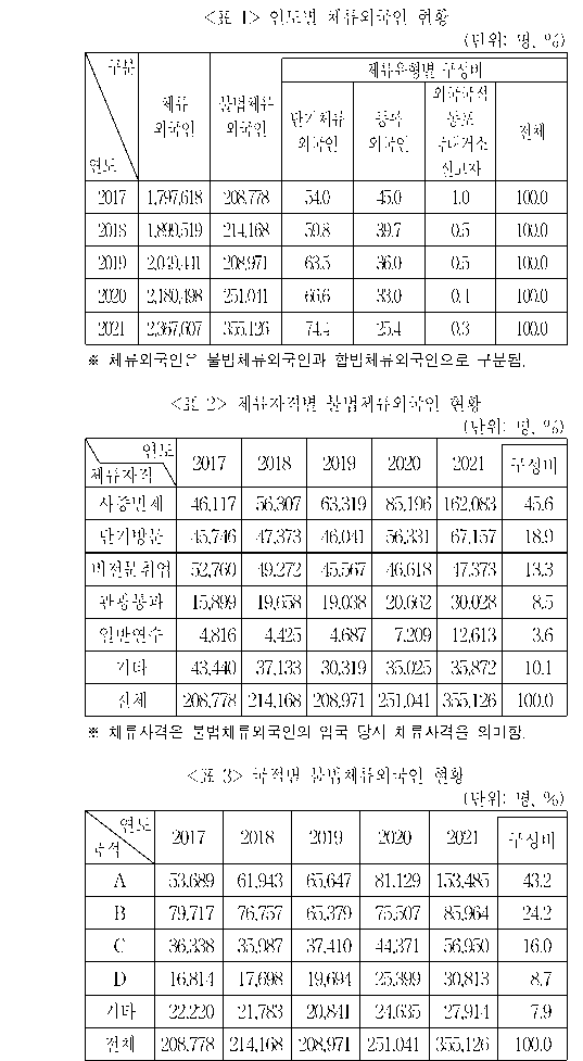문제 자료 원문 이미지