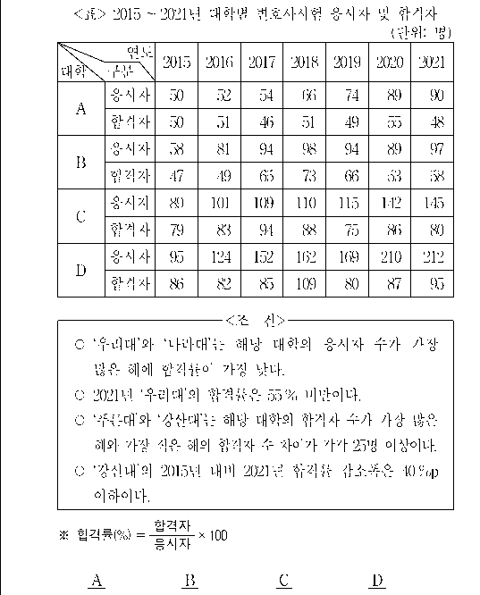 문제 자료 원문 이미지