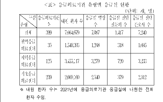 문제 자료 원문 이미지