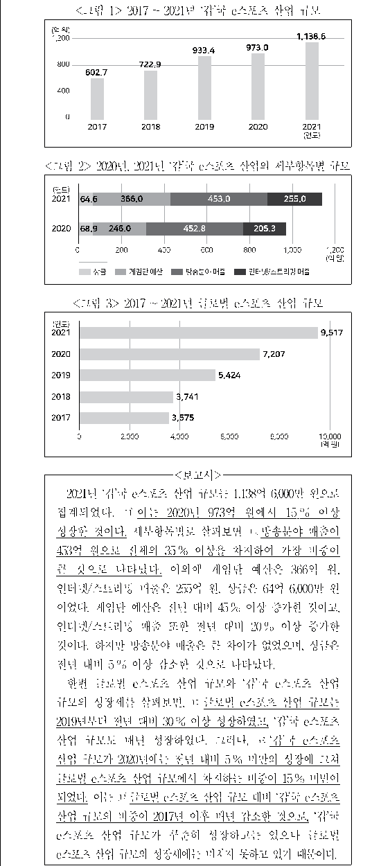 문제 자료 원문 이미지