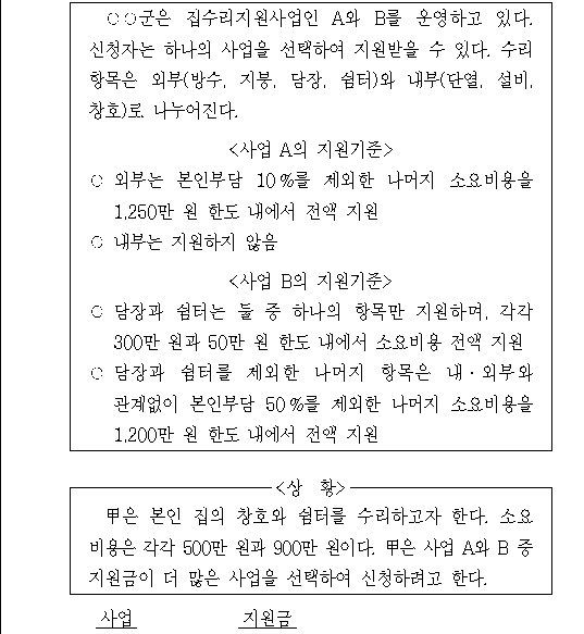 문제 자료 원문 이미지