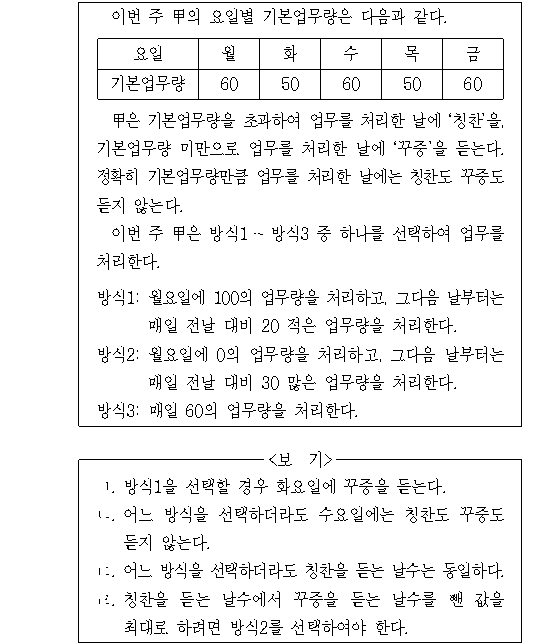 문제 자료 원문 이미지