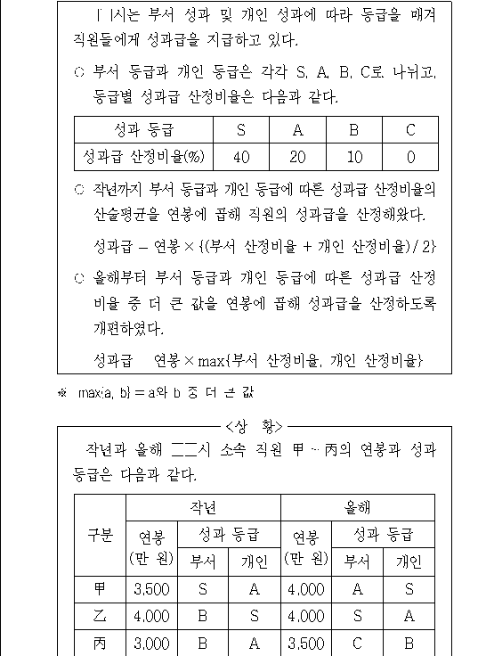 문제 자료 원문 이미지