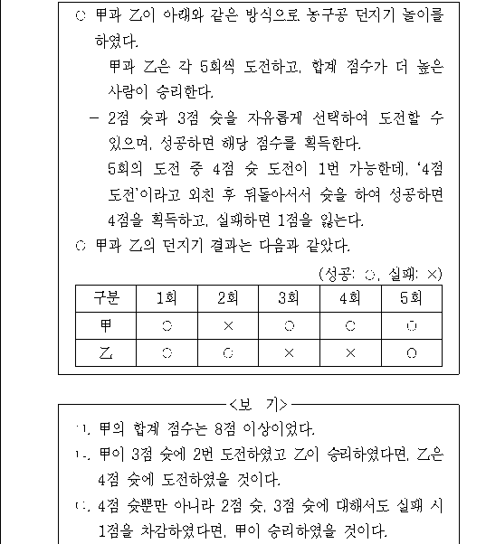 문제 자료 원문 이미지