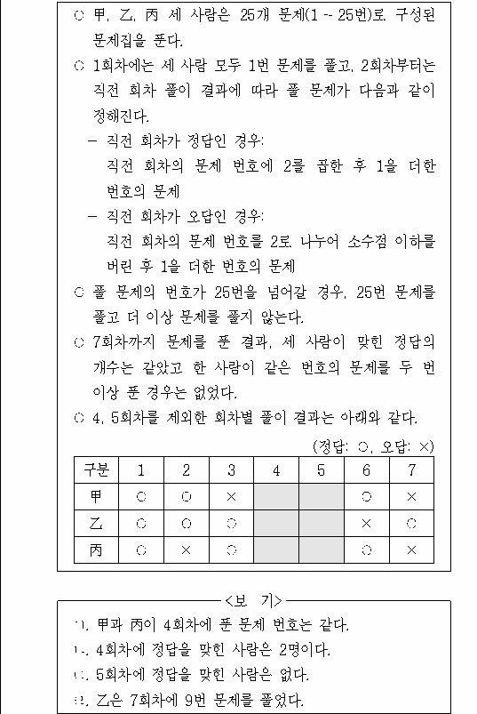 문제 자료 원문 이미지