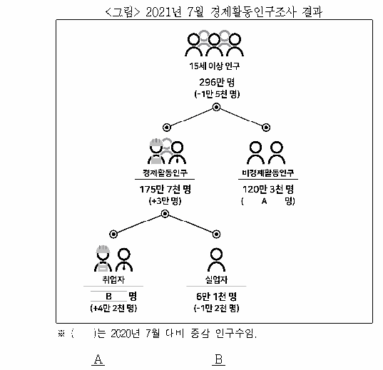 문제 자료 원문 이미지
