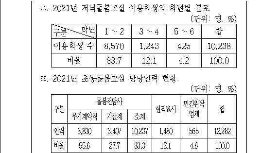 문제 자료 원문 이미지