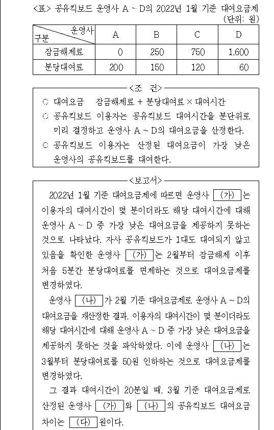 문제 자료 원문 이미지