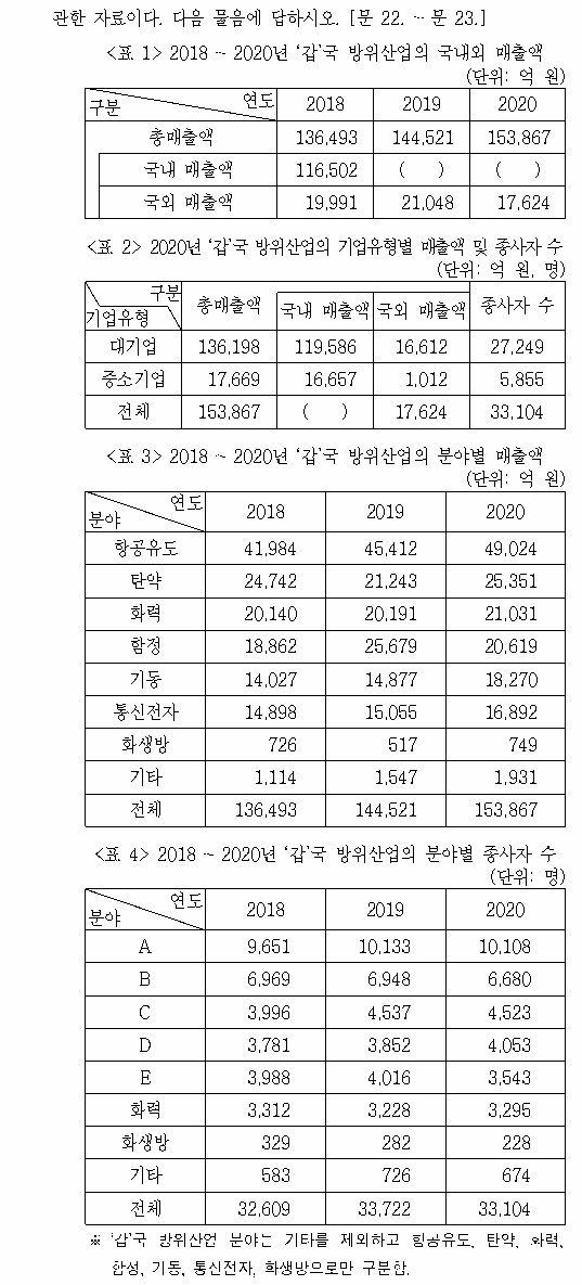 공유 자료 원문 이미지