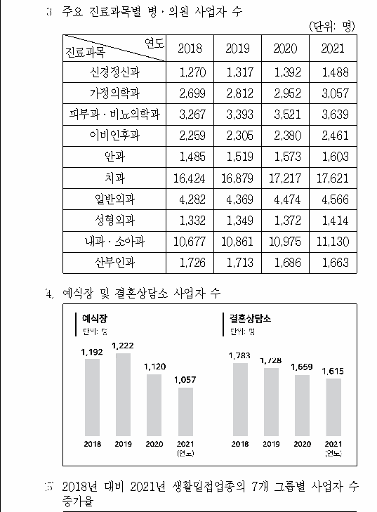 선택지 원문 이미지