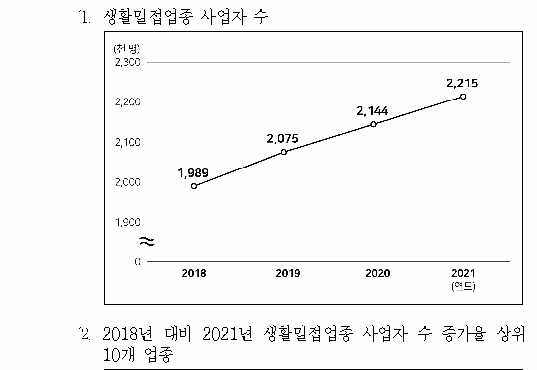 선택지 원문 이미지