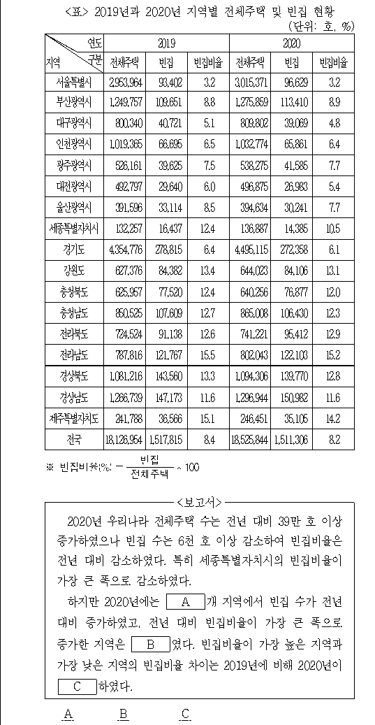 문제 자료 원문 이미지