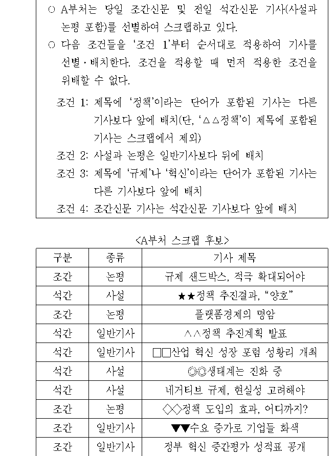 문제 자료 원문 이미지