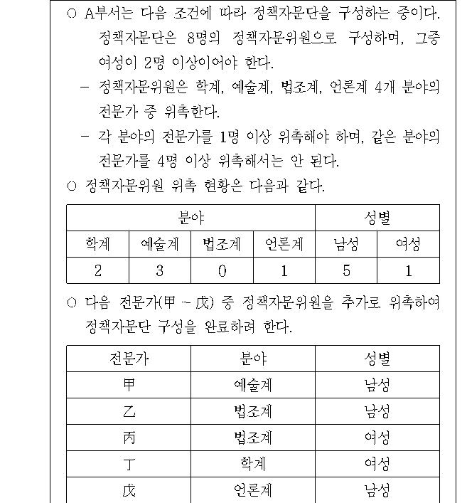 문제 자료 원문 이미지