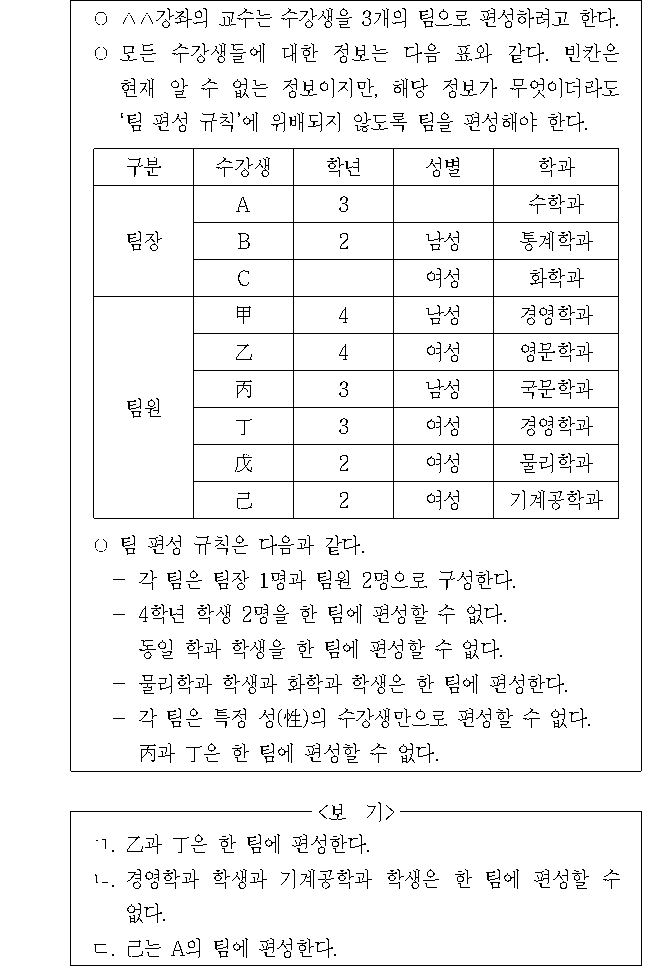 문제 자료 원문 이미지