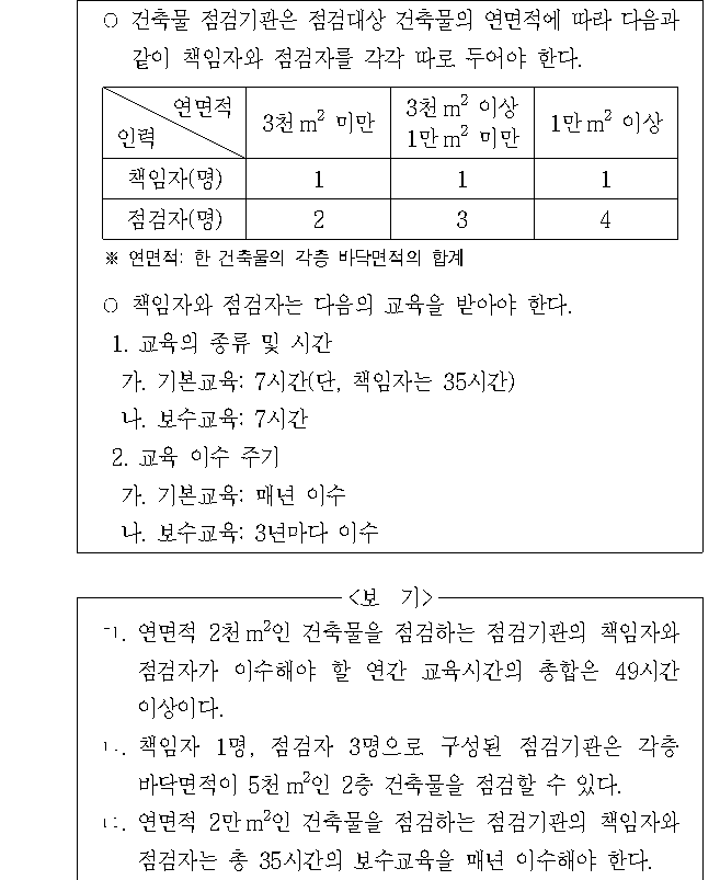 문제 자료 원문 이미지