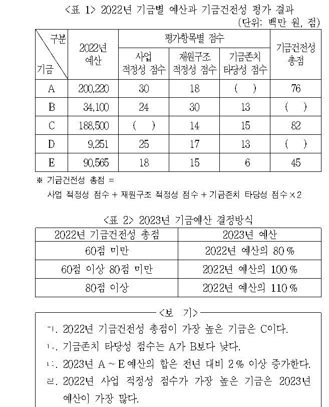 문제 자료 원문 이미지